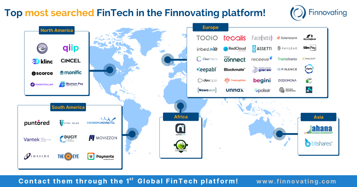 Top most searched FinTechs in the Finnovating platform!